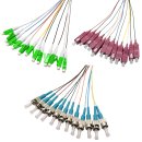 Nambo Farbige 12er Faserpigtail Sets Länge 2m